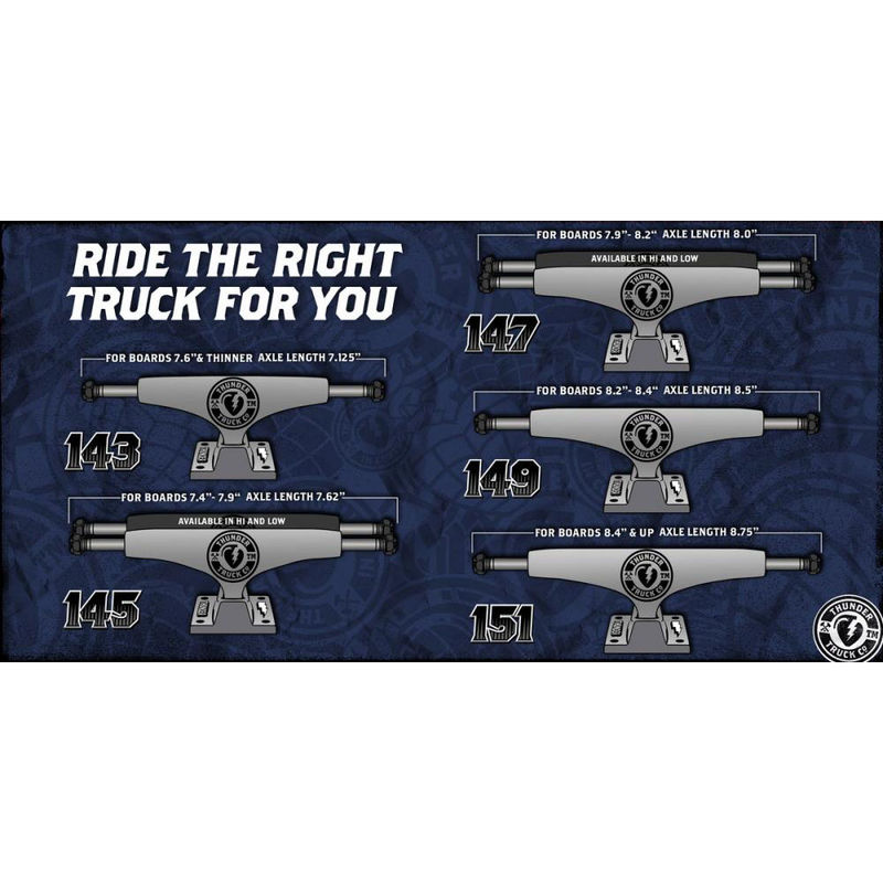 Thunder Ltd Anium Lights 147 Trucks Halfpipe London